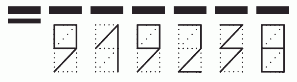 Пример заполнения индекса 919238