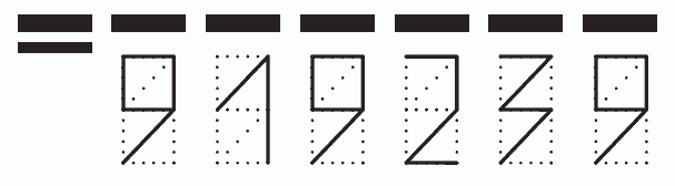 Пример заполнения индекса 919239