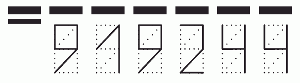 Пример заполнения индекса 919244