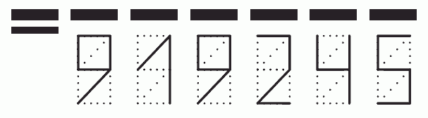 Пример заполнения индекса 919245