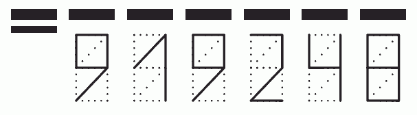 Пример заполнения индекса 919248