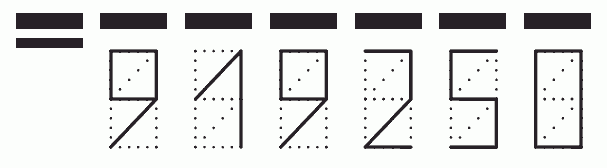 Пример заполнения индекса 919250