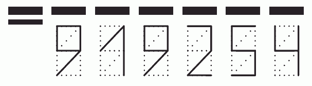 Пример заполнения индекса 919254