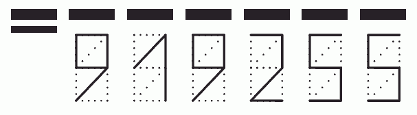 Пример заполнения индекса 919255