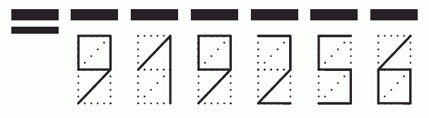 Пример заполнения индекса 919256