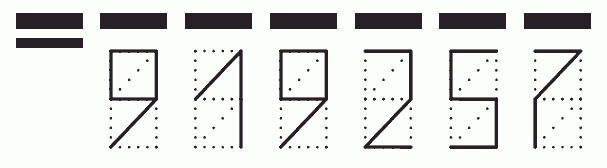 Пример заполнения индекса 919257