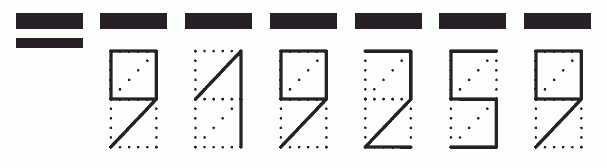 Пример заполнения индекса 919259