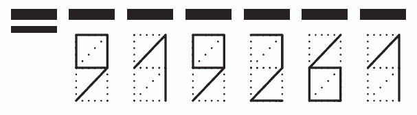 Пример заполнения индекса 919261