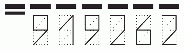 Пример заполнения индекса 919262