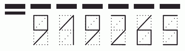 Пример заполнения индекса 919265