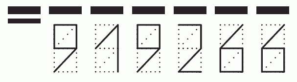 Пример заполнения индекса 919266