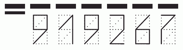 Пример заполнения индекса 919267