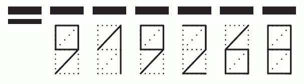 Пример заполнения индекса 919268