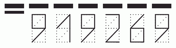 Пример заполнения индекса 919269