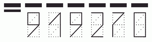 Пример заполнения индекса 919270