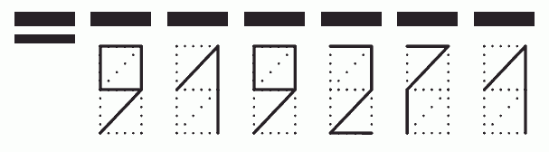 Пример заполнения индекса 919271