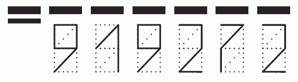 Пример заполнения индекса 919272