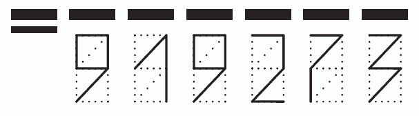 Пример заполнения индекса 919273