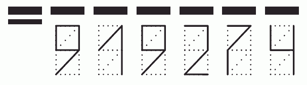 Пример заполнения индекса 919274