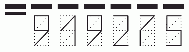 Пример заполнения индекса 919275