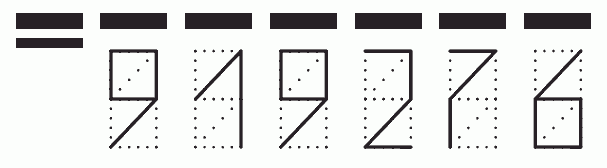 Пример заполнения индекса 919276