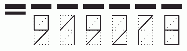 Пример заполнения индекса 919278