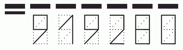 Пример заполнения индекса 919280