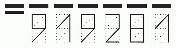 Пример заполнения индекса 919281