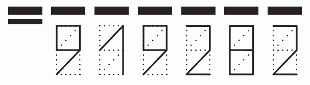 Пример заполнения индекса 919282