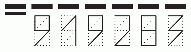 Пример заполнения индекса 919283