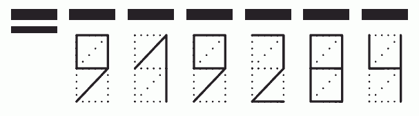 Пример заполнения индекса 919284