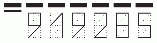 Пример заполнения индекса 919285