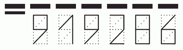 Пример заполнения индекса 919286