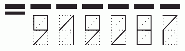 Пример заполнения индекса 919287