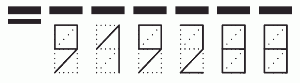 Пример заполнения индекса 919288