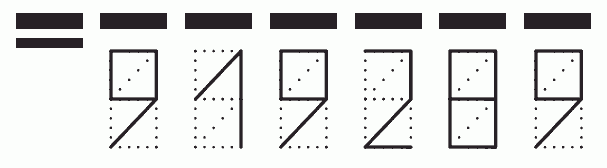 Пример заполнения индекса 919289