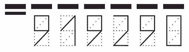 Пример заполнения индекса 919290