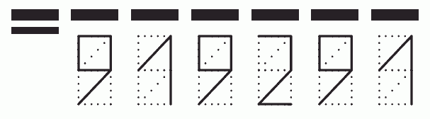 Пример заполнения индекса 919291