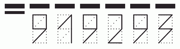 Пример заполнения индекса 919293