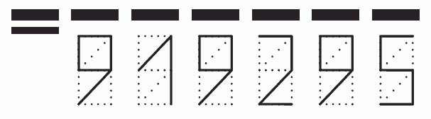 Пример заполнения индекса 919295