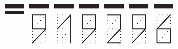 Пример заполнения индекса 919296