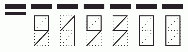 Пример заполнения индекса 919300