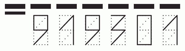 Пример заполнения индекса 919301