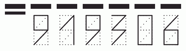 Пример заполнения индекса 919306