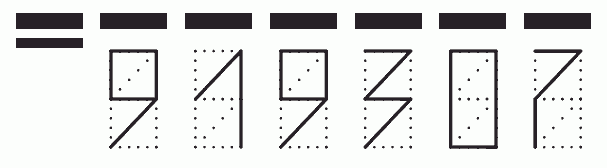 Пример заполнения индекса 919307