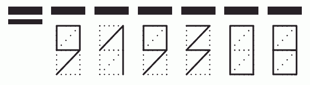 Пример заполнения индекса 919308