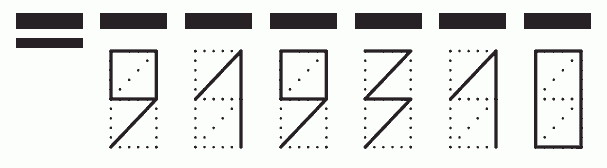 Пример заполнения индекса 919310