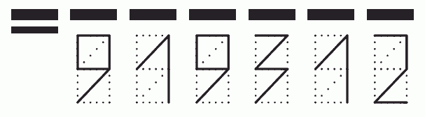 Пример заполнения индекса 919312