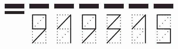 Пример заполнения индекса 919315