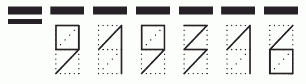 Пример заполнения индекса 919316